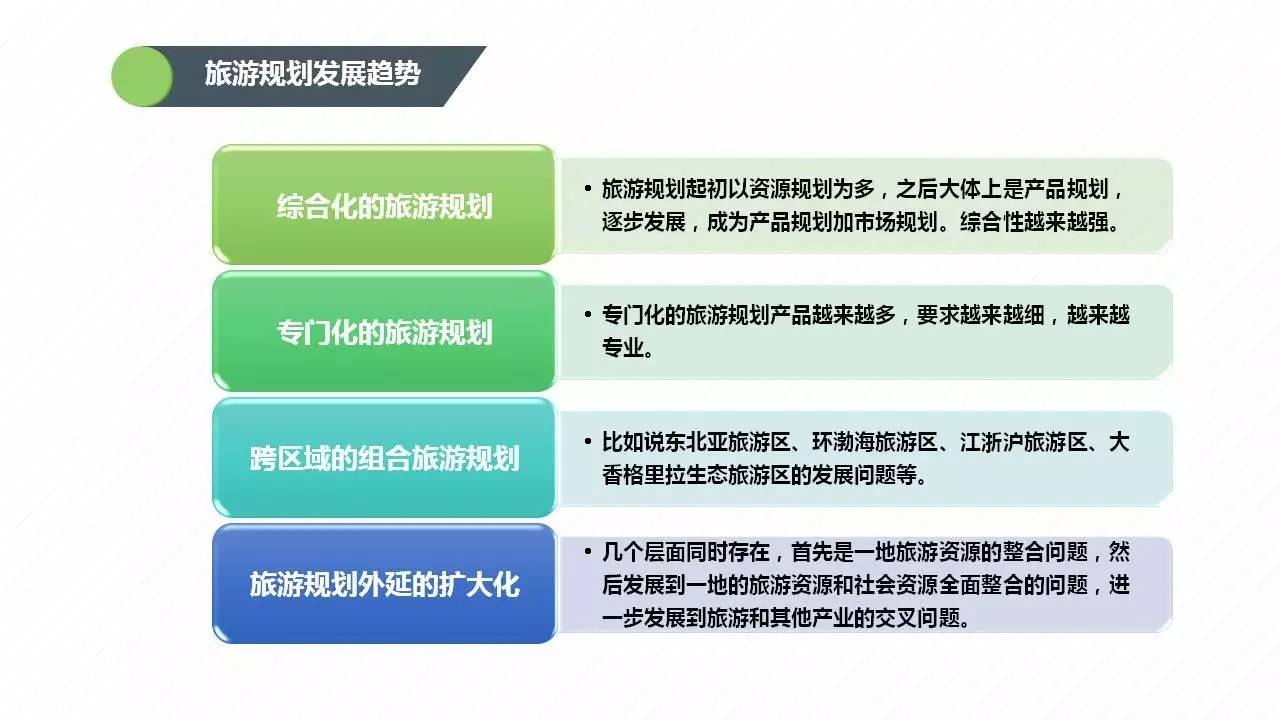 赋能文旅创新·描绘发展蓝图 —— 同圆城市规划研究所旅游规划业务全解析