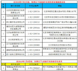 文旅部重拳出击 取消9家旅行社出境游业务，注销1家经营许可